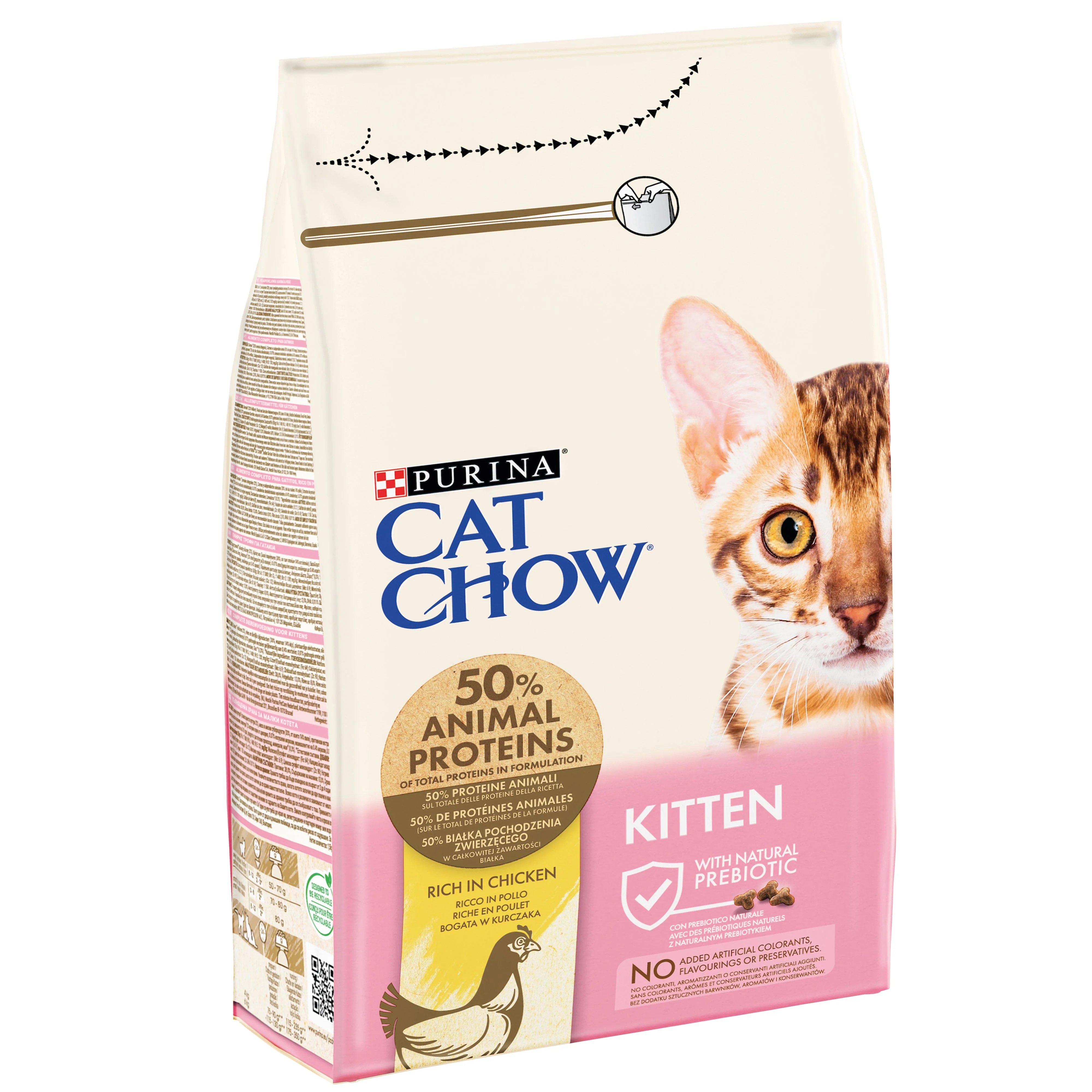 Pet Supplies Whole Sale