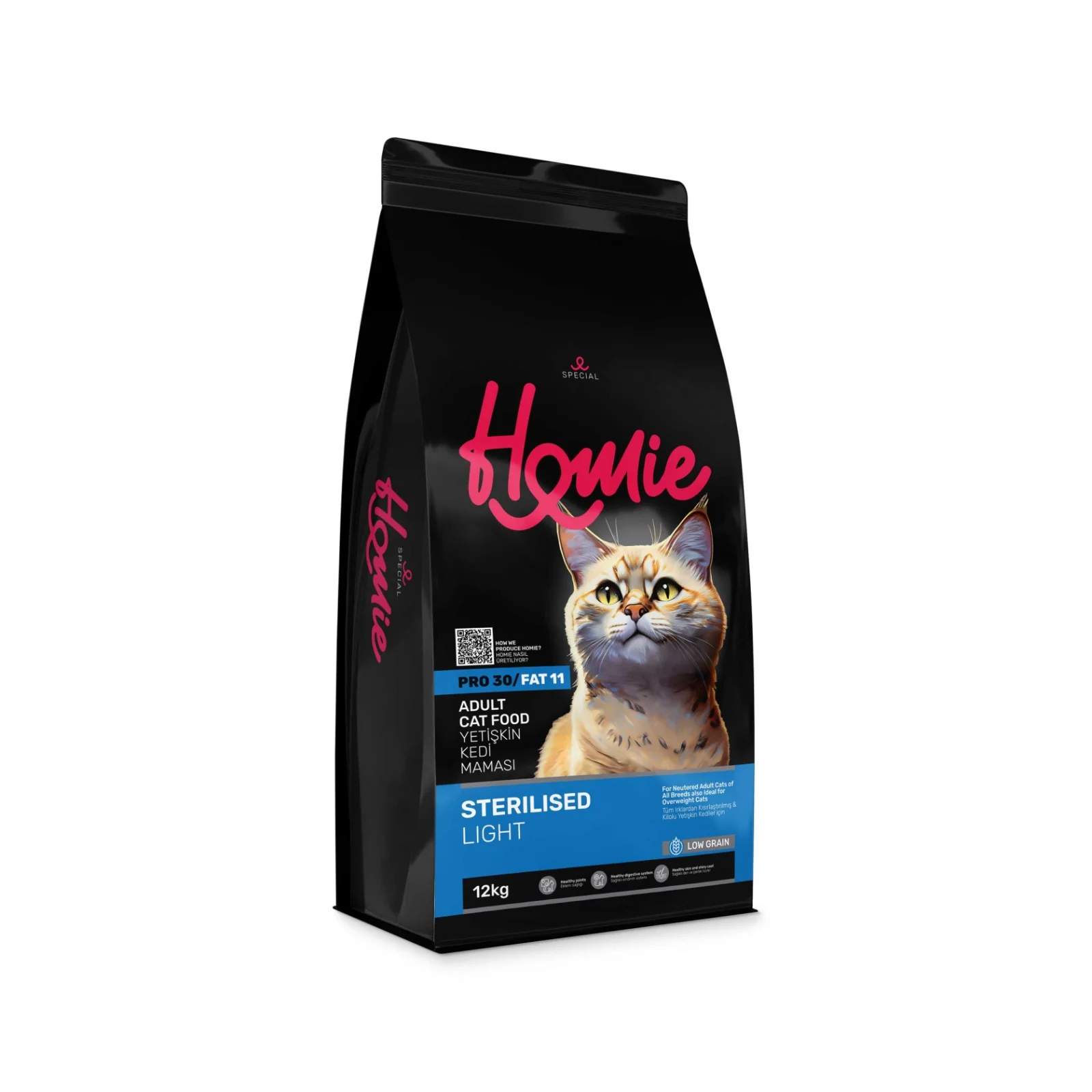 Newest Products